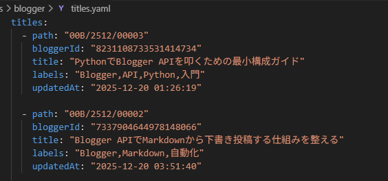 titles.yamlの構造 titles.yamlの構造
