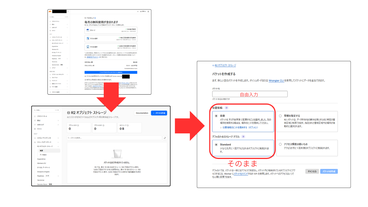 R2バケット作成画面:位置情報は『自動』、クラスは『Standard』でOK R2バケット作成画面:位置情報は『自動』、クラスは『Standard』でOK